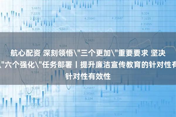 航心配资 深刻领悟