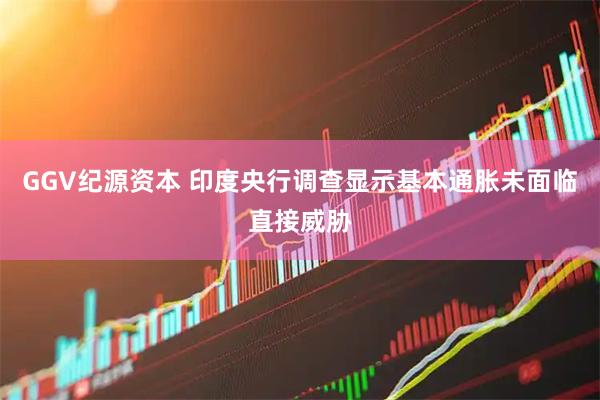 GGV纪源资本 印度央行调查显示基本通胀未面临直接威胁